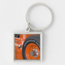 Recherche de pneu porteclés Automobile