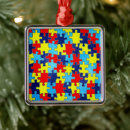Recherche de autisme ornements Asperger