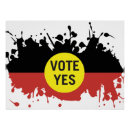 Recherche de droit de vote posters Toute personne