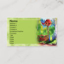 Recherche de volière cartes visite Jardin