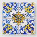 Recherche de azulejos horloges Vintage