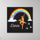 Recherche de ballerine de danse toiles Fille