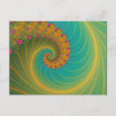 Recherche de vortex cartes postales Spirale