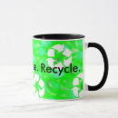 Recherche de réduisez Environnement
