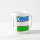 Recherche de ouzbékistan tasses Drapeau de l'ouzbékistan
