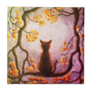 Recherche de pleine lune carreaux Fantaisie