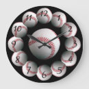 Recherche de baseball horloges Toute personne