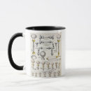 Recherche de g m art tasses École