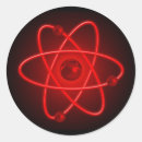 Recherche de tension autocollants Puissance