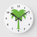Recherche de palmtrees art Paume