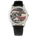 Recherche de morceaux de montres Résumé