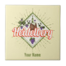 Recherche de heidelberg carreaux Europe