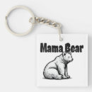 Recherche de ours maman porteclés Mère