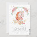 Recherche de 5 ans invitations Rose