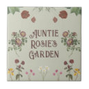 Recherche de floral carreaux Rouge