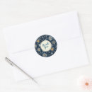 Recherche de motif papier peint autocollants Pour eux