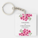 Recherche de fond floral porteclés Rose