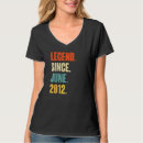 Recherche de 2012 femme tshirts Vieux