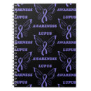 Recherche de papillon de lupus Espoir