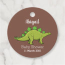 Recherche de stegosaurus Jurassique