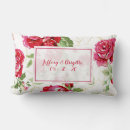Recherche de rose rouge coussins Typographie
