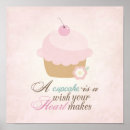 Recherche de vintage mignon posters Girly
