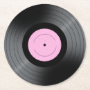 Recherche de disque dessous de verres Rond