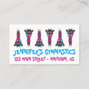 Recherche de gymnaste cartes visite Gymnastique