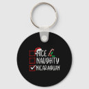 Recherche de meilleur homme porteclés Noël drôle