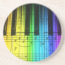 Recherche de piano dessous de verres Grand