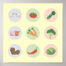 Recherche de vegetarian posters Vegetable