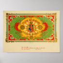 Recherche de étiquette de cigare posters Cigares