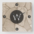 Recherche de fissure horloges Vintage