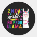 Recherche de prothèse autocollants Llama
