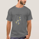 Recherche de solidarité tshirts Soutien