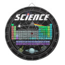 Recherche de table périodique jeux de fléchettes Tableau périodique des éléments