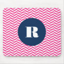 Recherche de motif girly tapis souris Moderne
