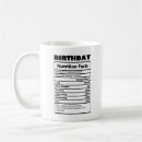 Recherche de nutrition tasses Anniversaire