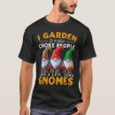 Recherche de garden gnome Jardin
