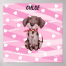 Recherche de puppy posters Chiot