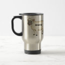 Recherche de agneau mignon tasses Animal de ferme