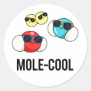 Recherche de molécules autocollants Toute personne