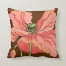 Recherche de grandes fleurs coussins Botanique