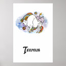 Recherche de taurus posters Aquarelle