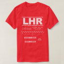 Recherche de heathrow Aviation