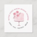 Recherche de cercle floral cartes visite Élégant