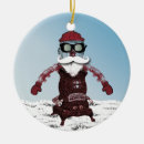 Recherche de victorian decorations ornements Steampunk