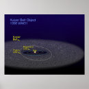 Recherche de binaires art Espace