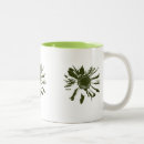Recherche de chaux tasses Pour elle
