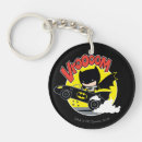 Recherche de batmobile porteclés Gotham